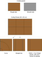 Designing the track- 01